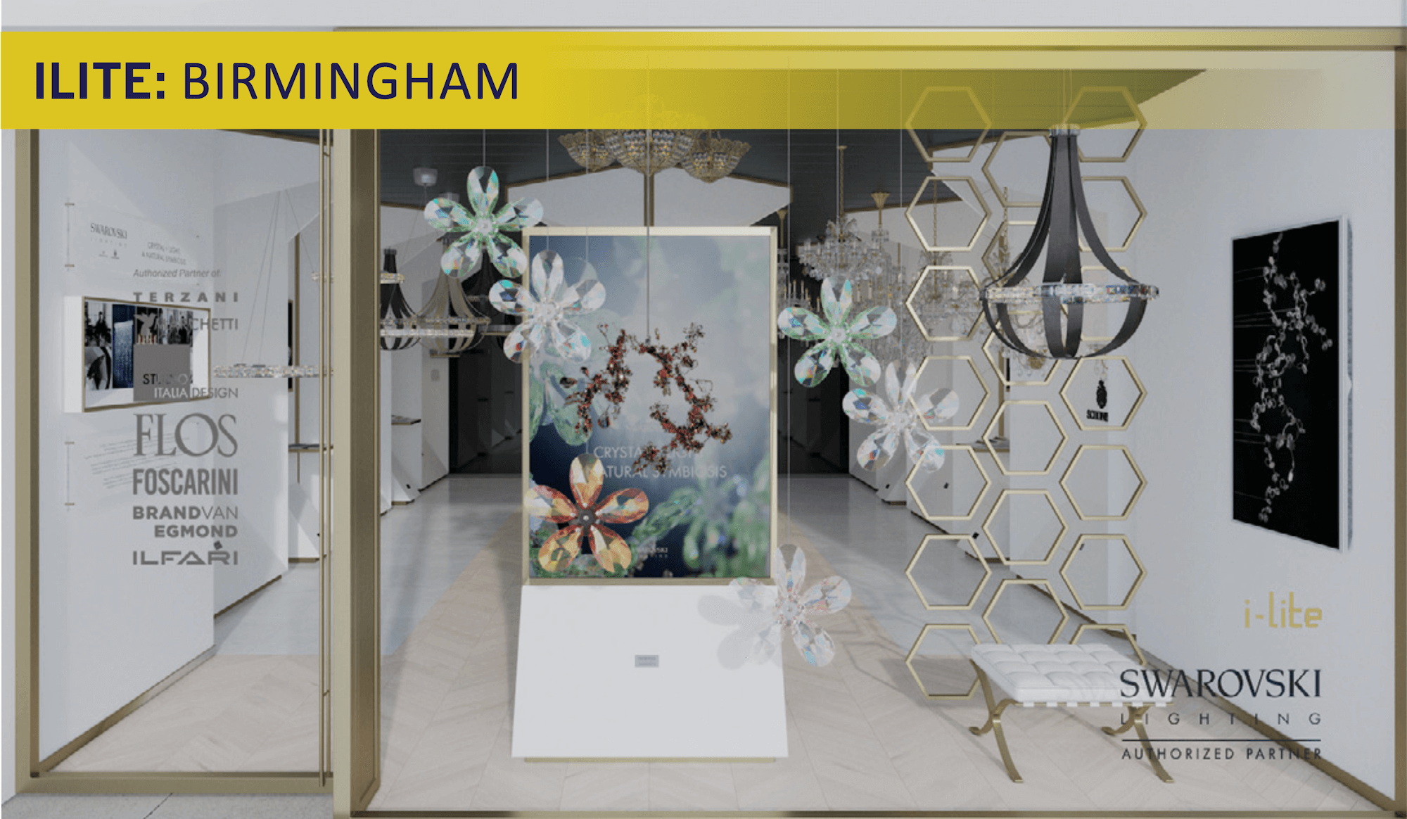 Retail - ILite: Birmingham - Retail Case Study | Harris Lamb